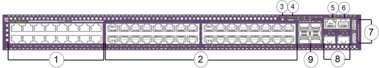 Front panel of 5420M-16MW-32P-4YE switch Front panel of 5420M-16MW-32P-4YE switch